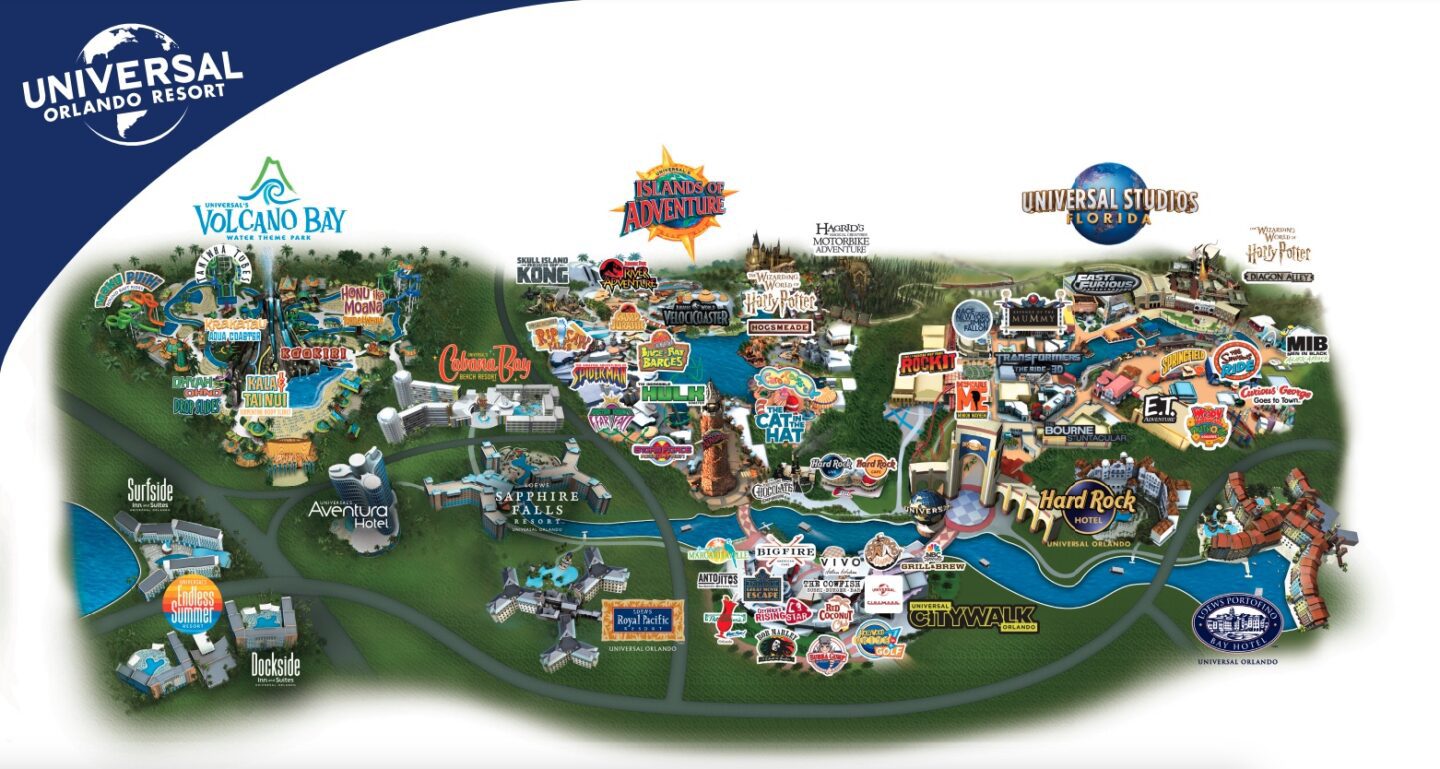 Universal Studios Orlando map, Packing list for Universal Studios Orlando